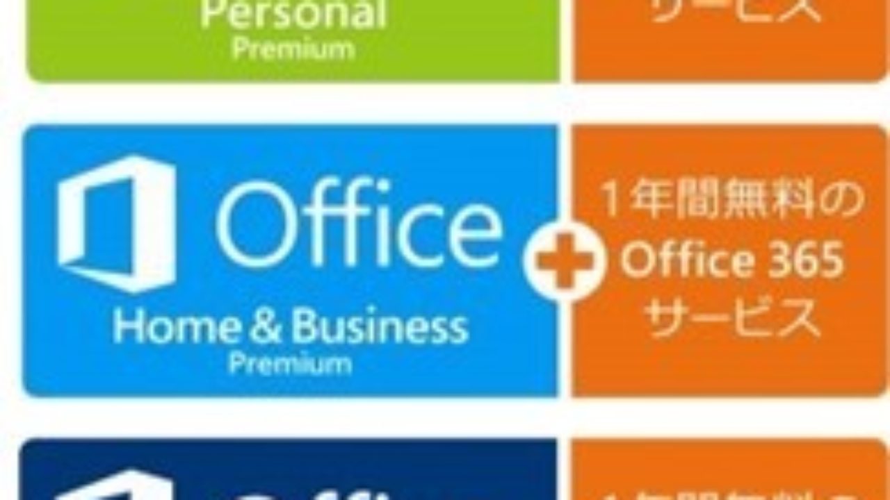 Office Premium プラス Office 365 サービスの紹介